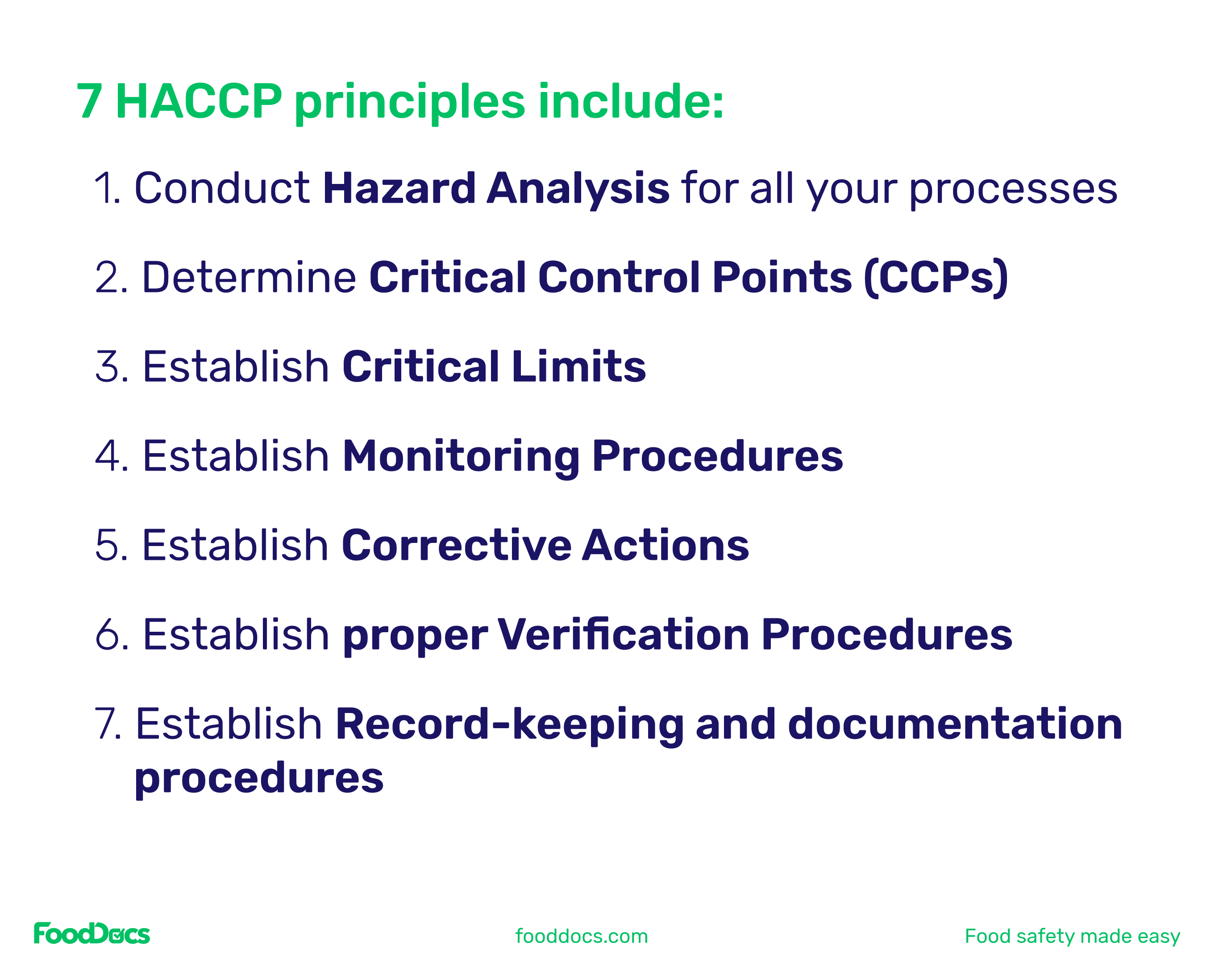 HACCP Principles What Are the 7 Principles of HACCP?